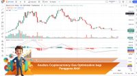 Analisis-Cryptocurrency-Gas-Optimization-bagi-Pengguna-Aktif (1)